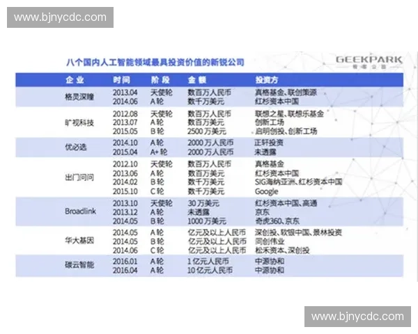 全面梳理猛龙赛程表助你掌握关键比赛节奏指南全面解读动态趋势洞